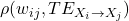 \rho(w_{ij},TE_{X_{i}\rightarrow X_{j}})